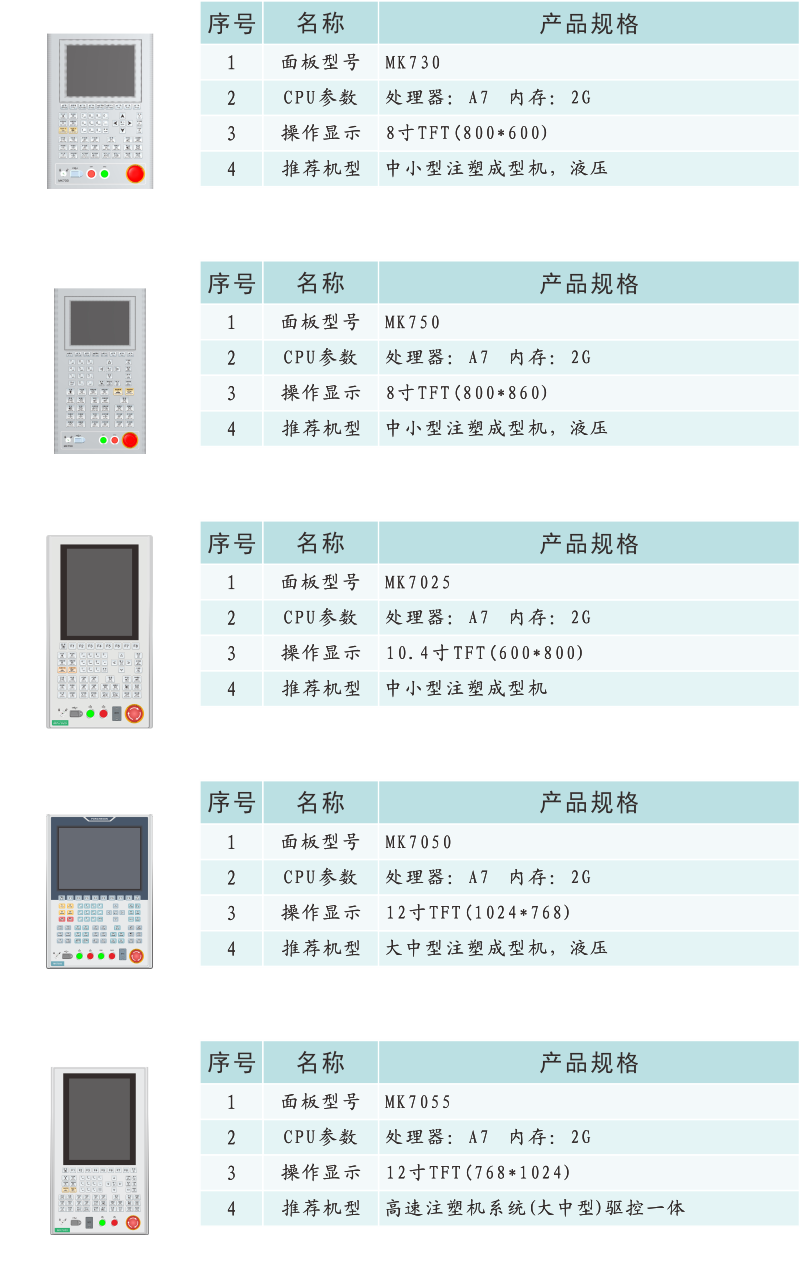 GM220產(chǎn)品信息.png