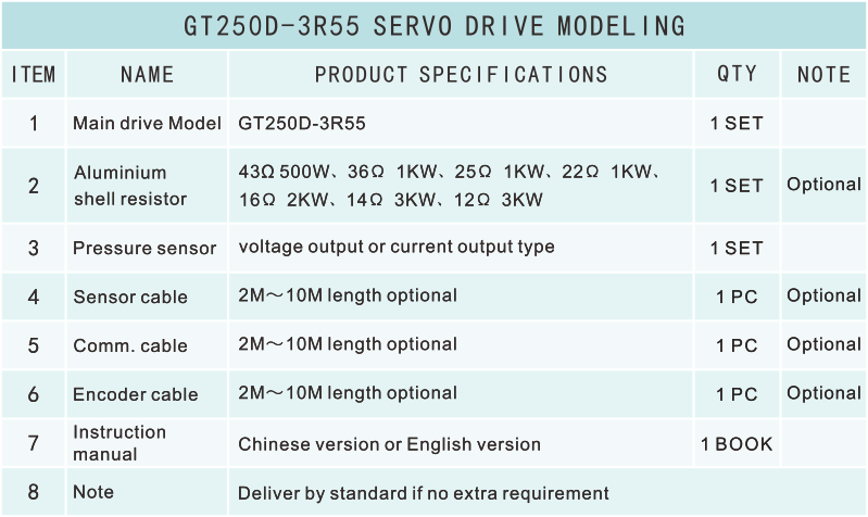 GT250D-3R55選型表.png