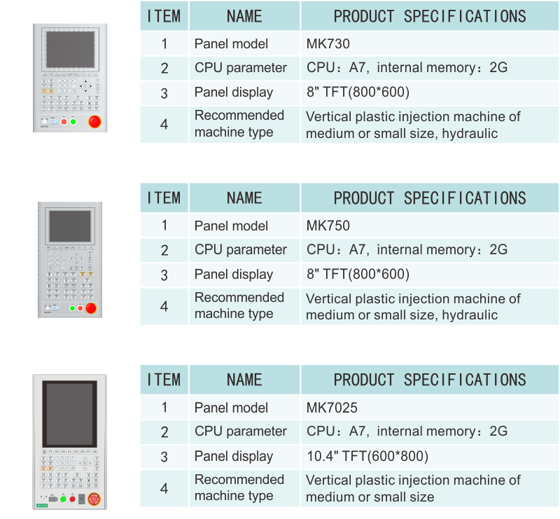 GM200 210產品信息.png