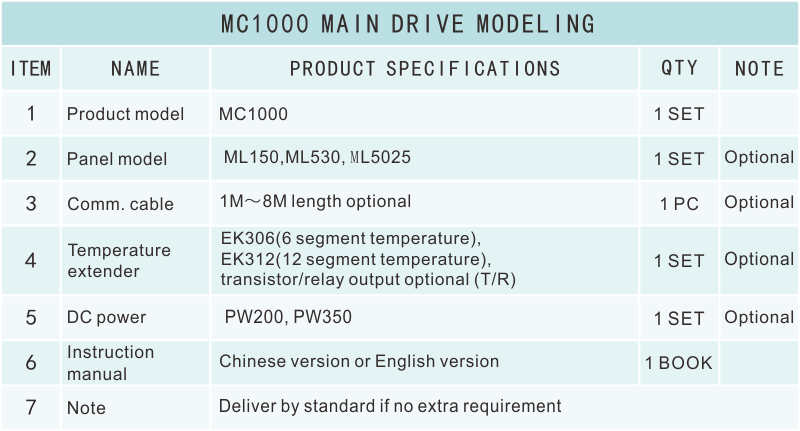 MC1000選型表.png