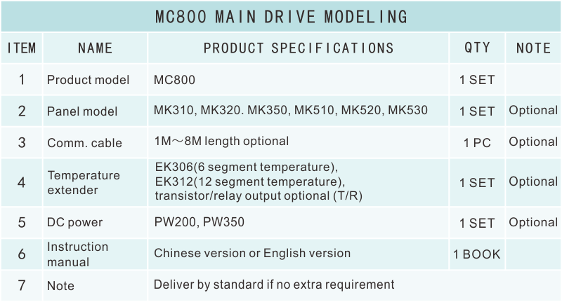 MC800選型表.png