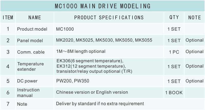 MC1000選型表.png