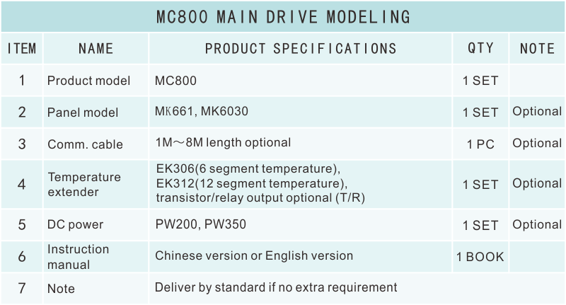 MC800選型表.png
